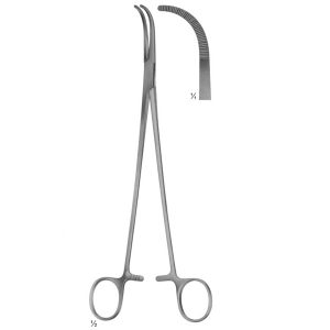 Mixter Forceps